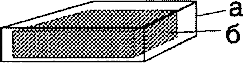 Рис. 2.